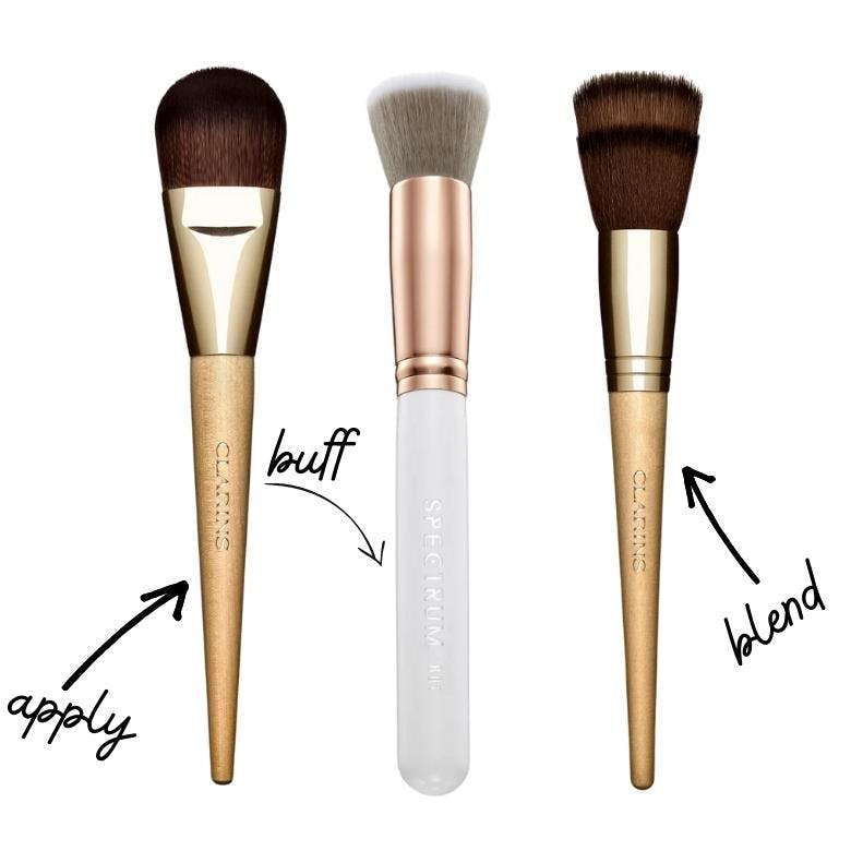 Collage of the best foundation brushes and their uses